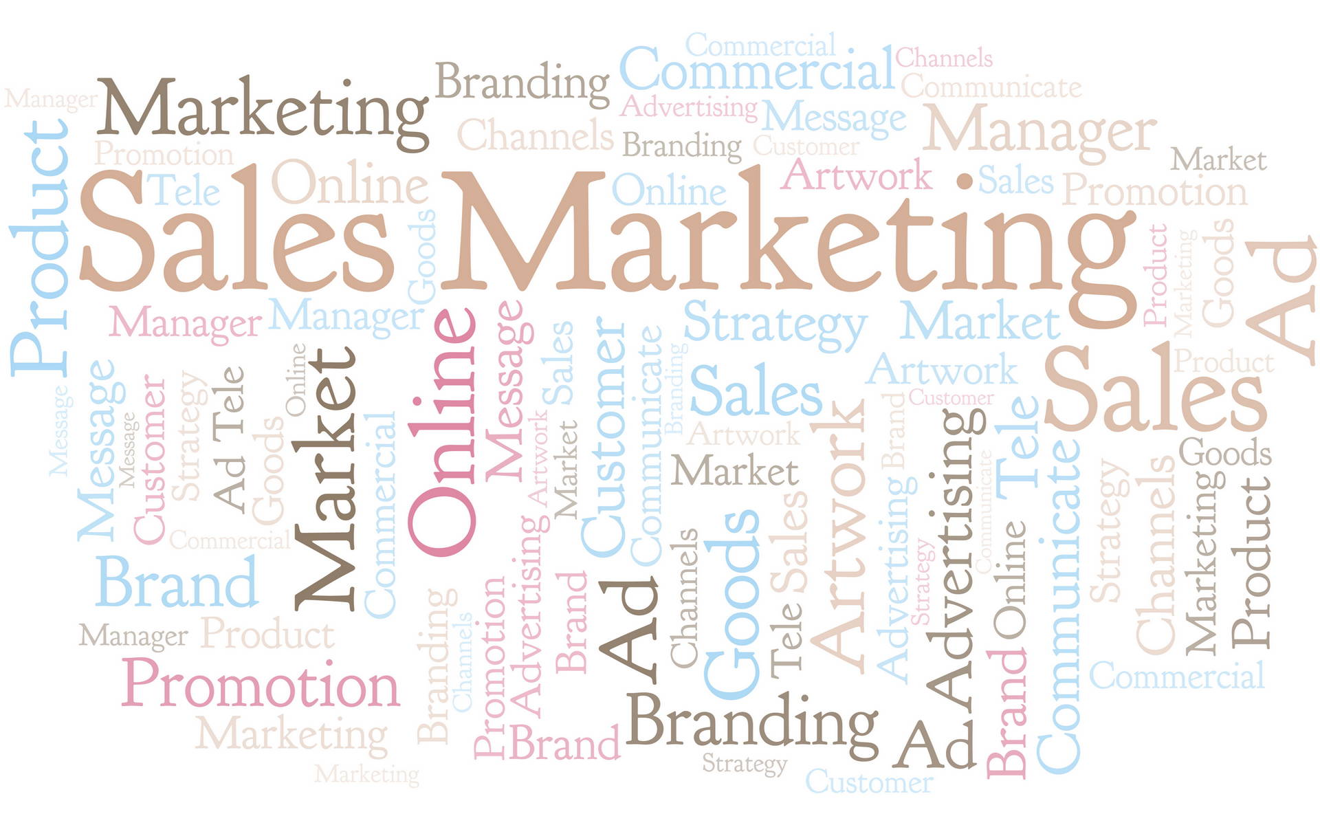 Sales Marketing word map